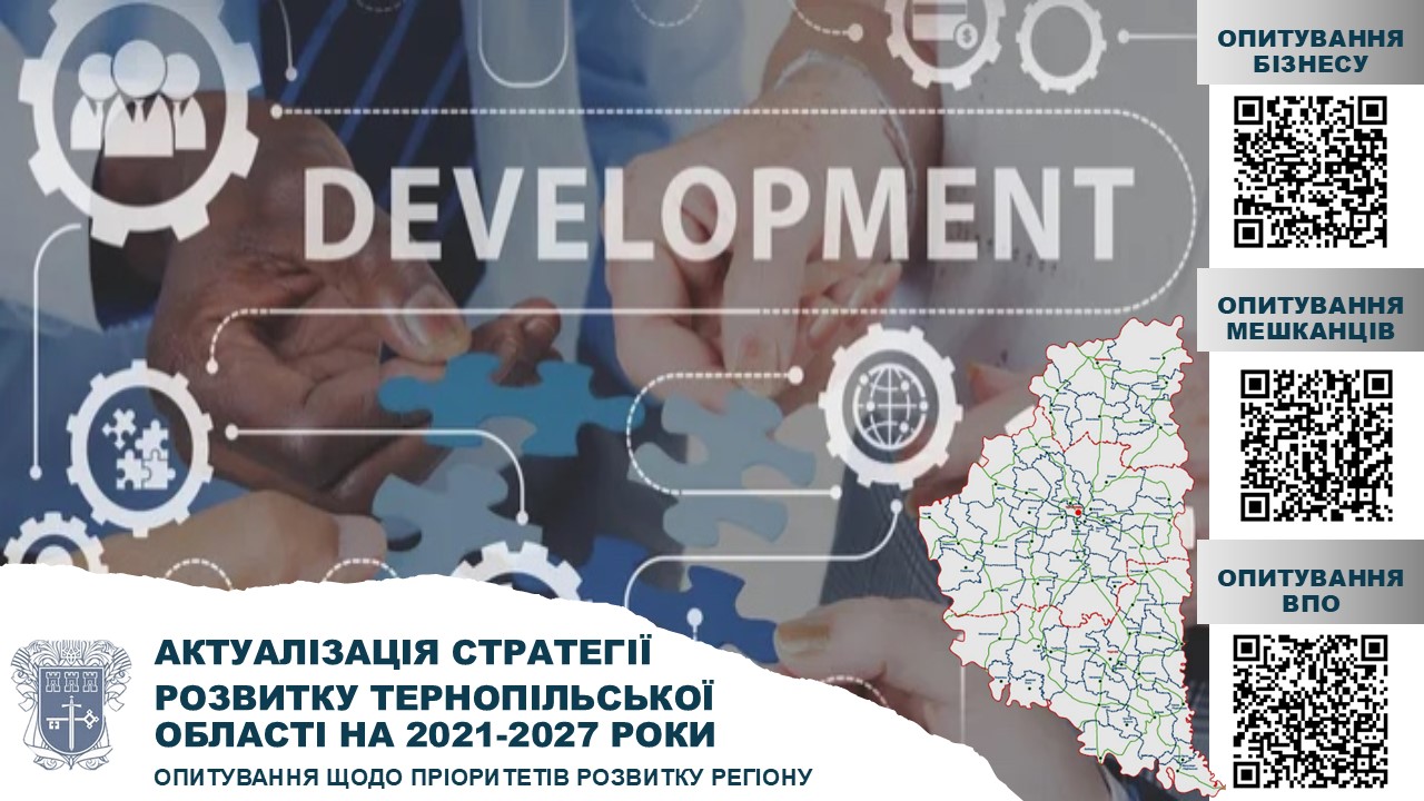  Опитування щодо пріоритетів регіонального розвитку до 2027 року