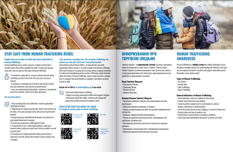 НЕ НАРАЖАЙТЕСЯ НА РИЗИКИ ПОВ’ЯЗАНІ З ТОРГІВЛЕЮ ЛЮДЬМИ