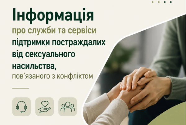 Контакти державних та громадських організацій, які допомагають тим, хто пережили СНПК та їх родинам у Тернопільській області області